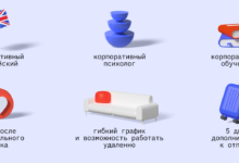 Photo of Что такое codesrc и его основные возможности